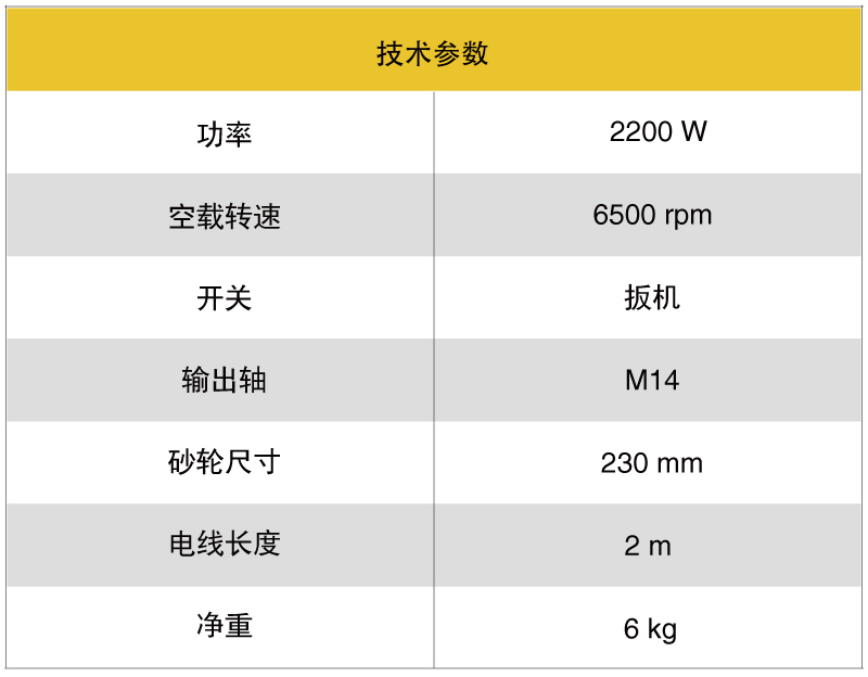 STANLEY史丹利角磨機(jī)金屬打磨切割機(jī)001.jpg