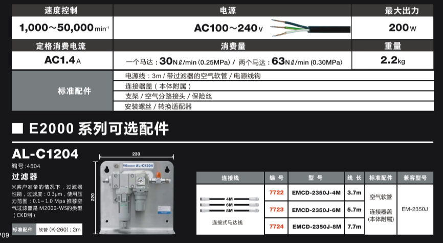 E2000控制器參數.png