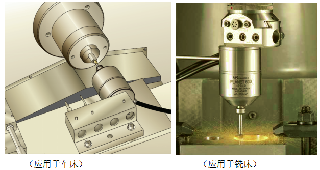 應(yīng)用于車(chē)床、銑床.png