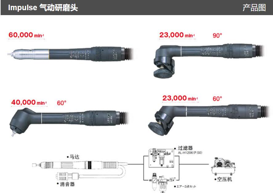 氣動(dòng)研磨頭.jpg