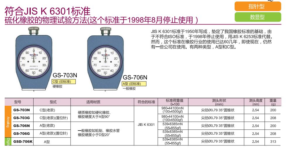 得樂橡膠硬度計(jì).jpg