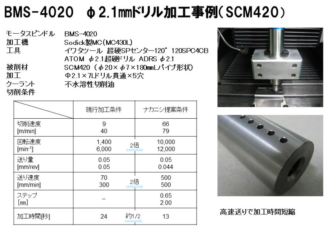 BMS-4020鉆孔動力頭.jpg