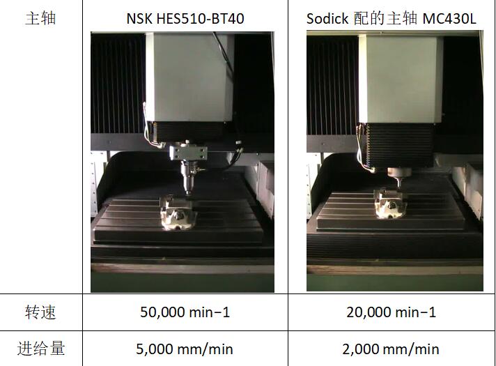 加工中心增速刀柄.jpg