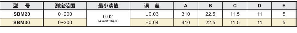 短腿卡尺測(cè)量范圍.jpg