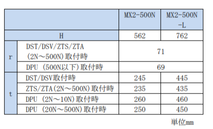 可搭配測力計(jì)型號.png