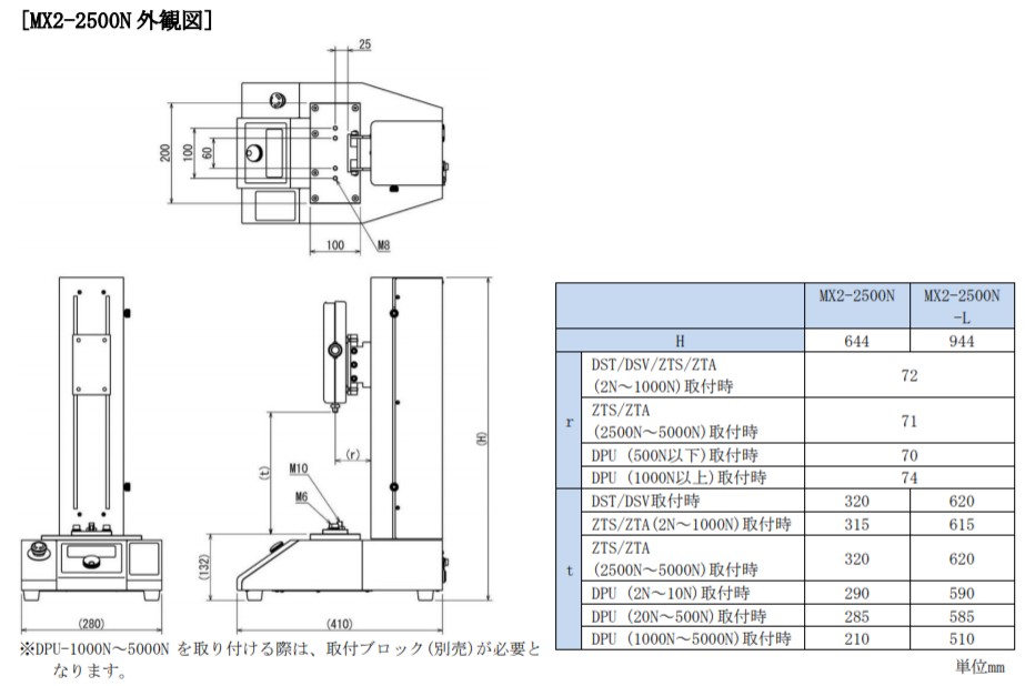 MX2-2500N推拉立計(jì)測(cè)試臺(tái)尺寸.png