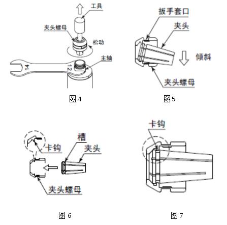 NAKANISHI更換夾頭方法.jpg