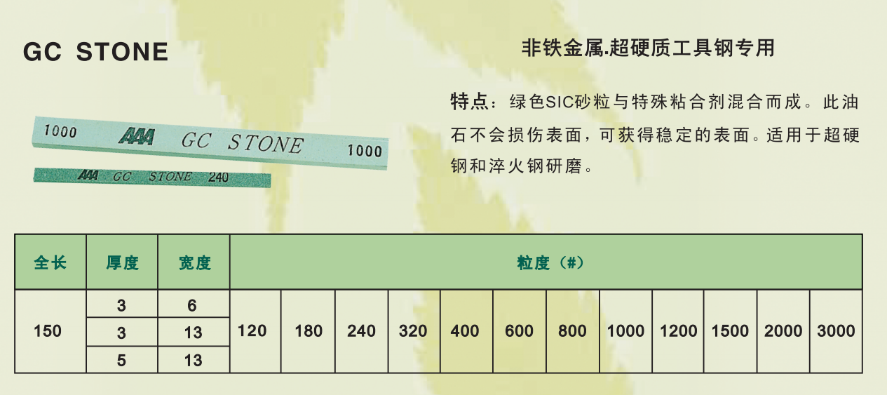 GC系列2000目油石