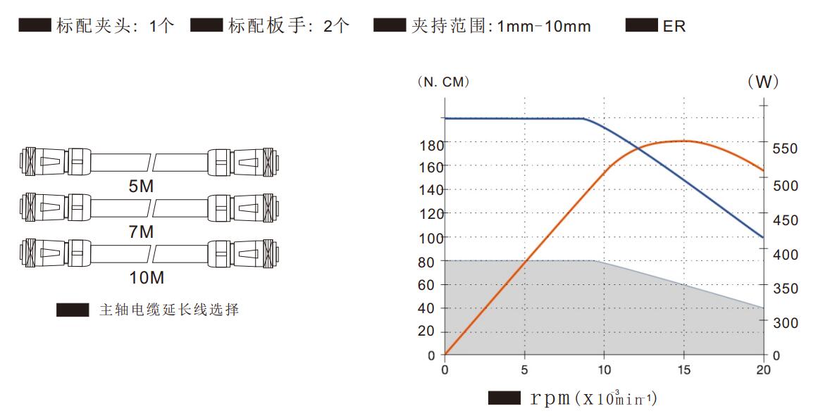 MSIY-6257無(wú)刷電主軸1.jpg