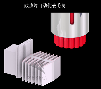 鋁合金散熱片去毛刺方案.png 鋁合金散熱片去毛刺方案.png